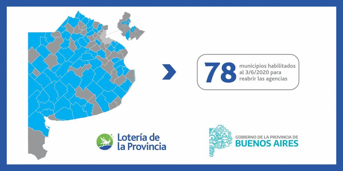 El mapa de los partidos que habilitaron la apertura de quinielas