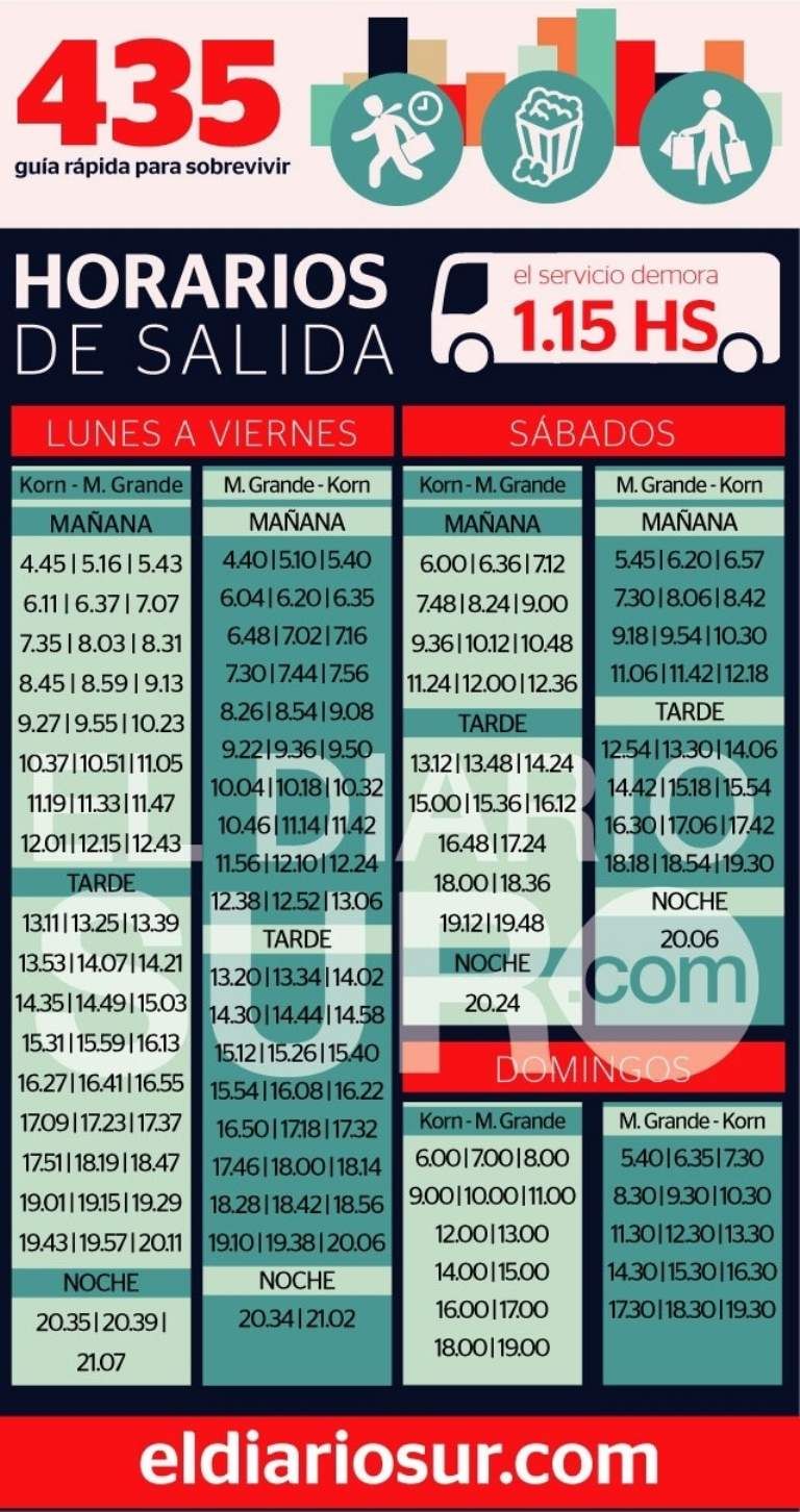 Estos Son Los Nuevos Horarios Del 435 Korn Monte Grande 9862