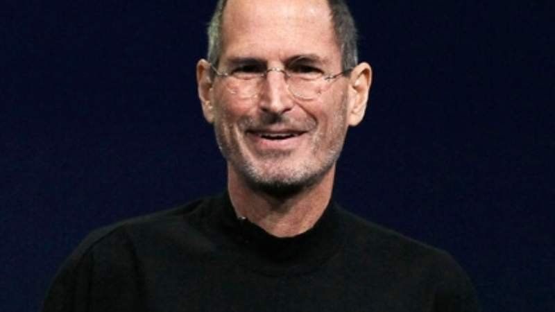 Programas Mentales o Estilos de Trabajo. Logro- Poder- Afiliación