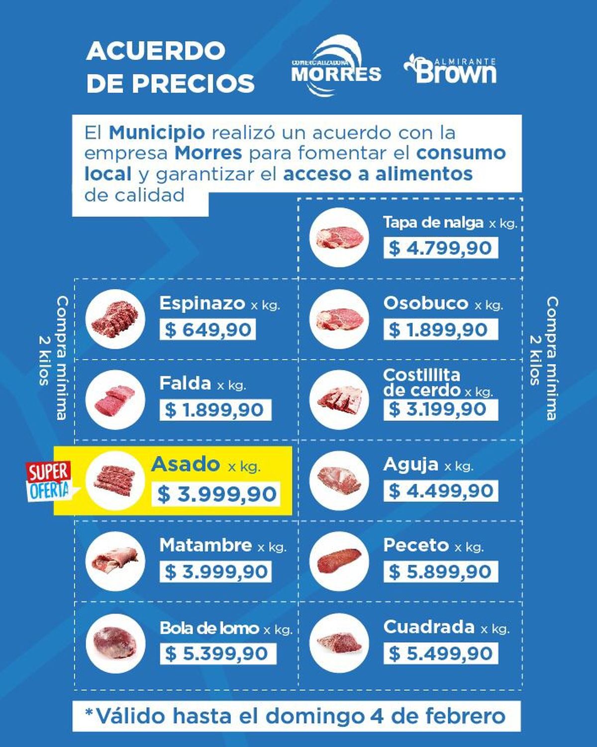 Los precios de los productos ofrecidos en el acuerdo de precios de Alte. Brown.