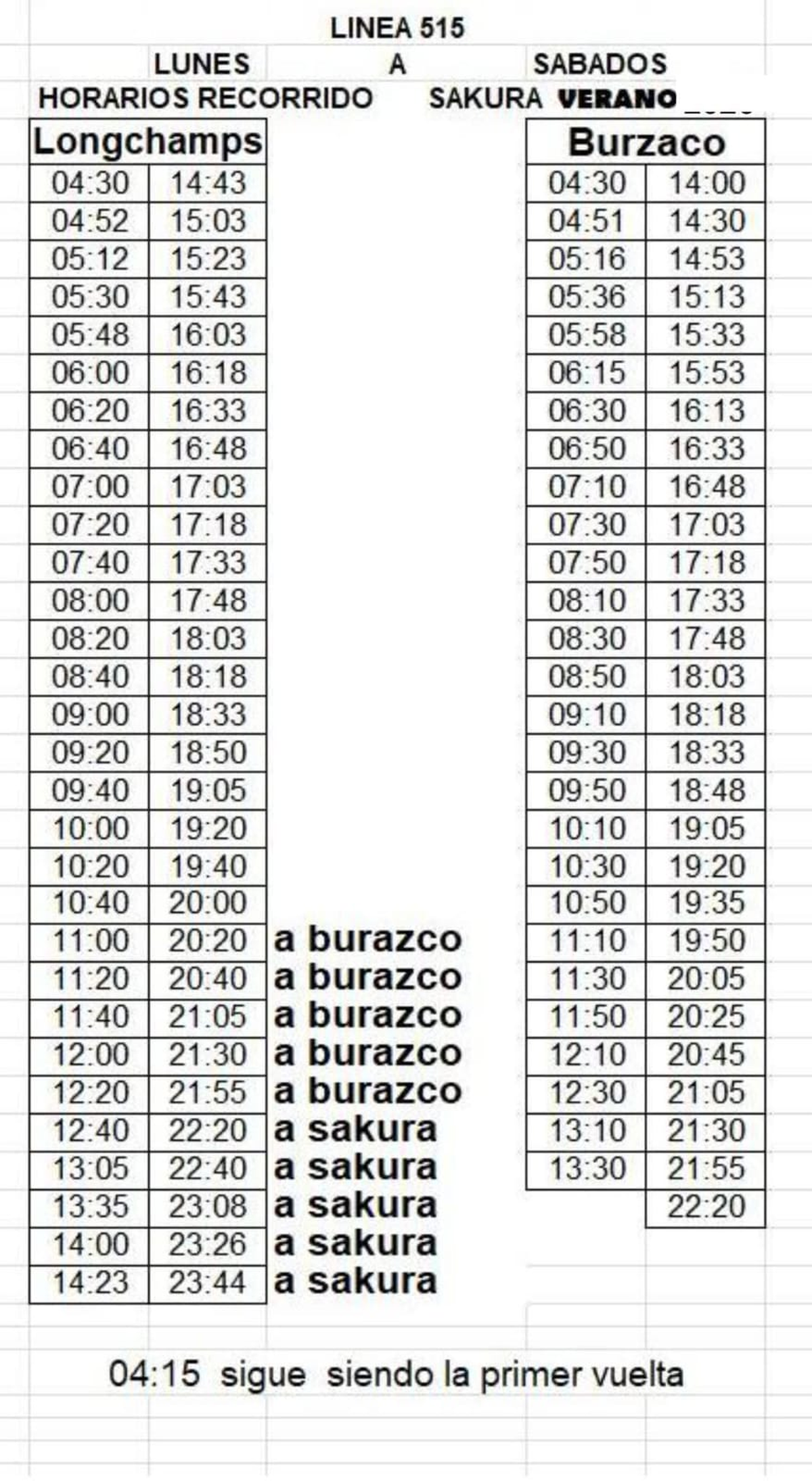 Los servicios son utilizados por vecinos de Almirante Brown.