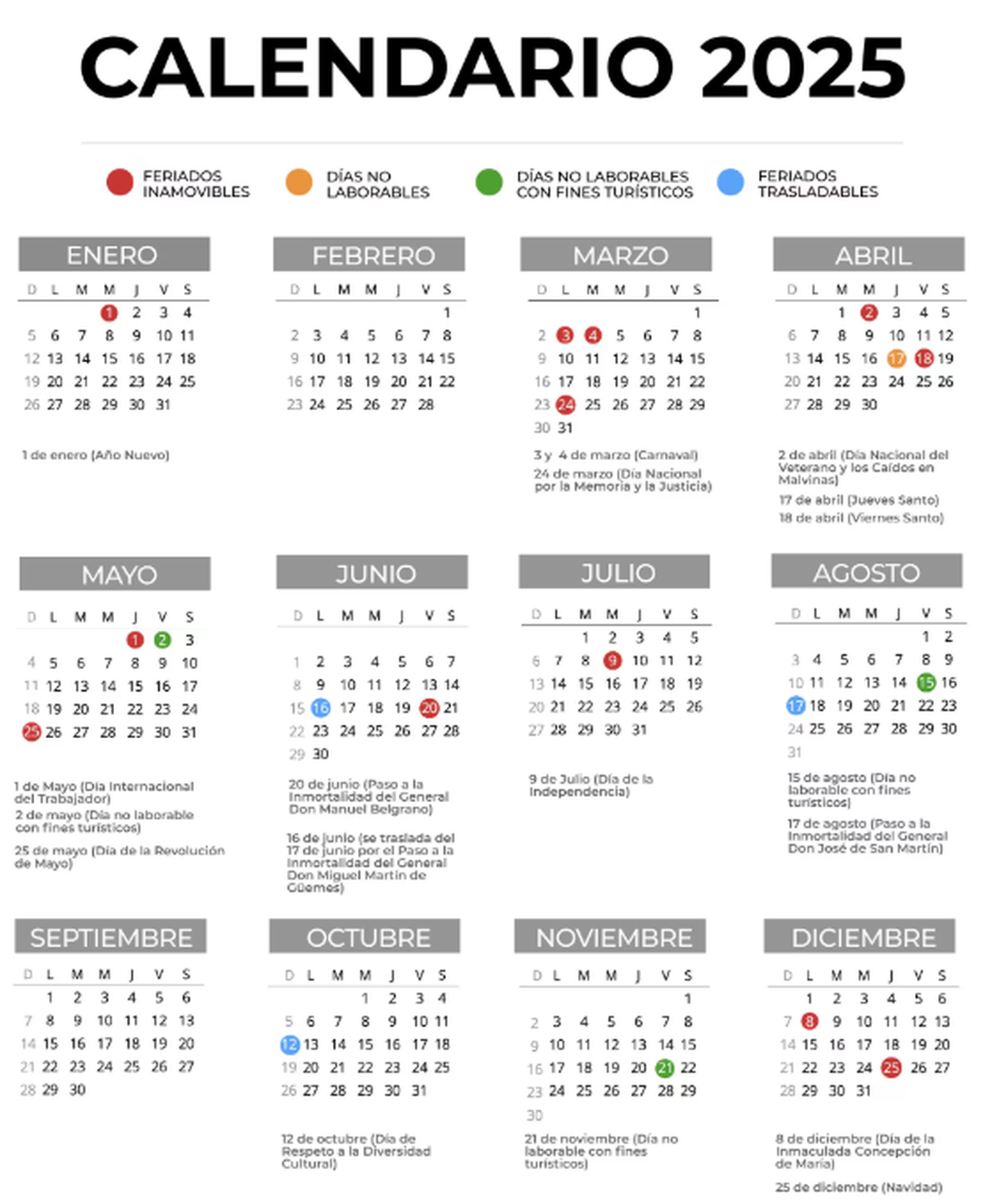 Calendario de feriados y d&iacute;as no laborables del 2025.