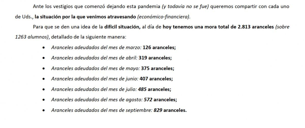 Sin pagar. Un recorte del informe que el colegio hizo para los padres, con los detalles de los aranceles adeudados en cada mes. 