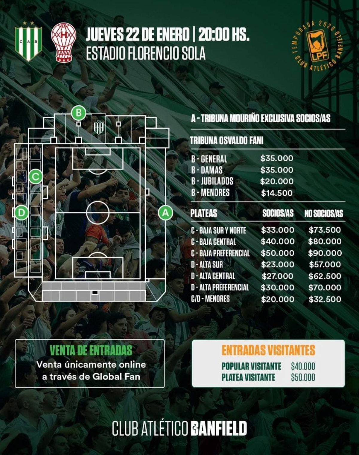 Banfield public&oacute; los valores de las entradas.
