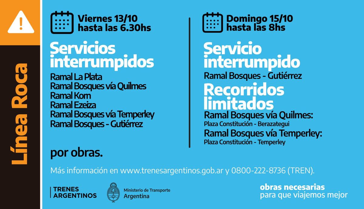 Los cambios en el Tren Roca este fin de semana largo.