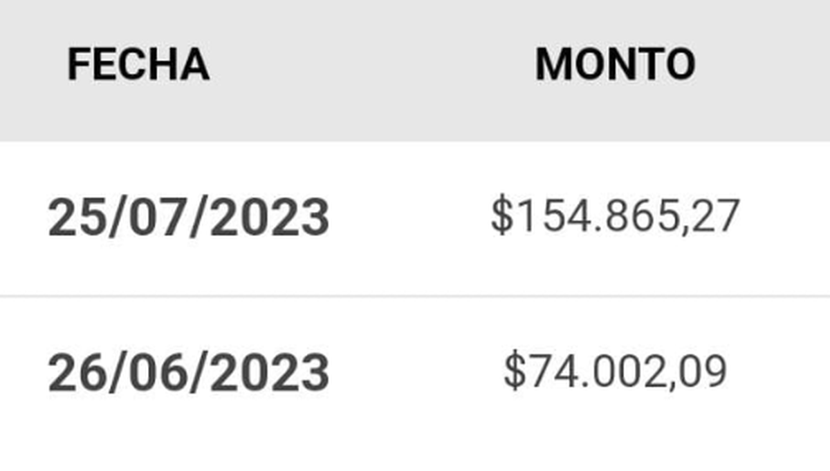 Un vecino recibió una boleta de 154 mil pesos. 