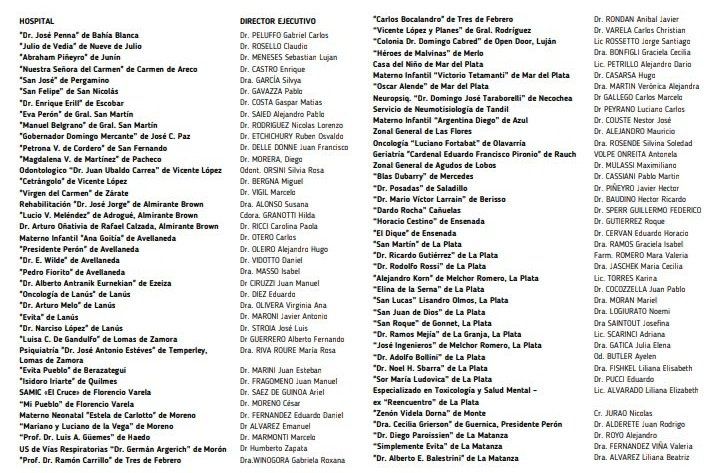 Directores de hospitales de la Provincia alertan por el 