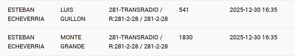Los usuarios afectados por los cortes de luz en Esteban Echeverría. 