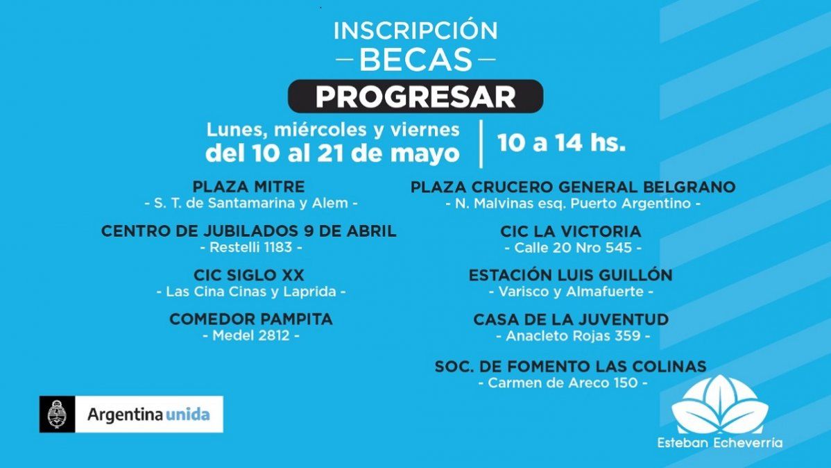 Lugares para anotarse en las Becas Progresar en Monte Grande.