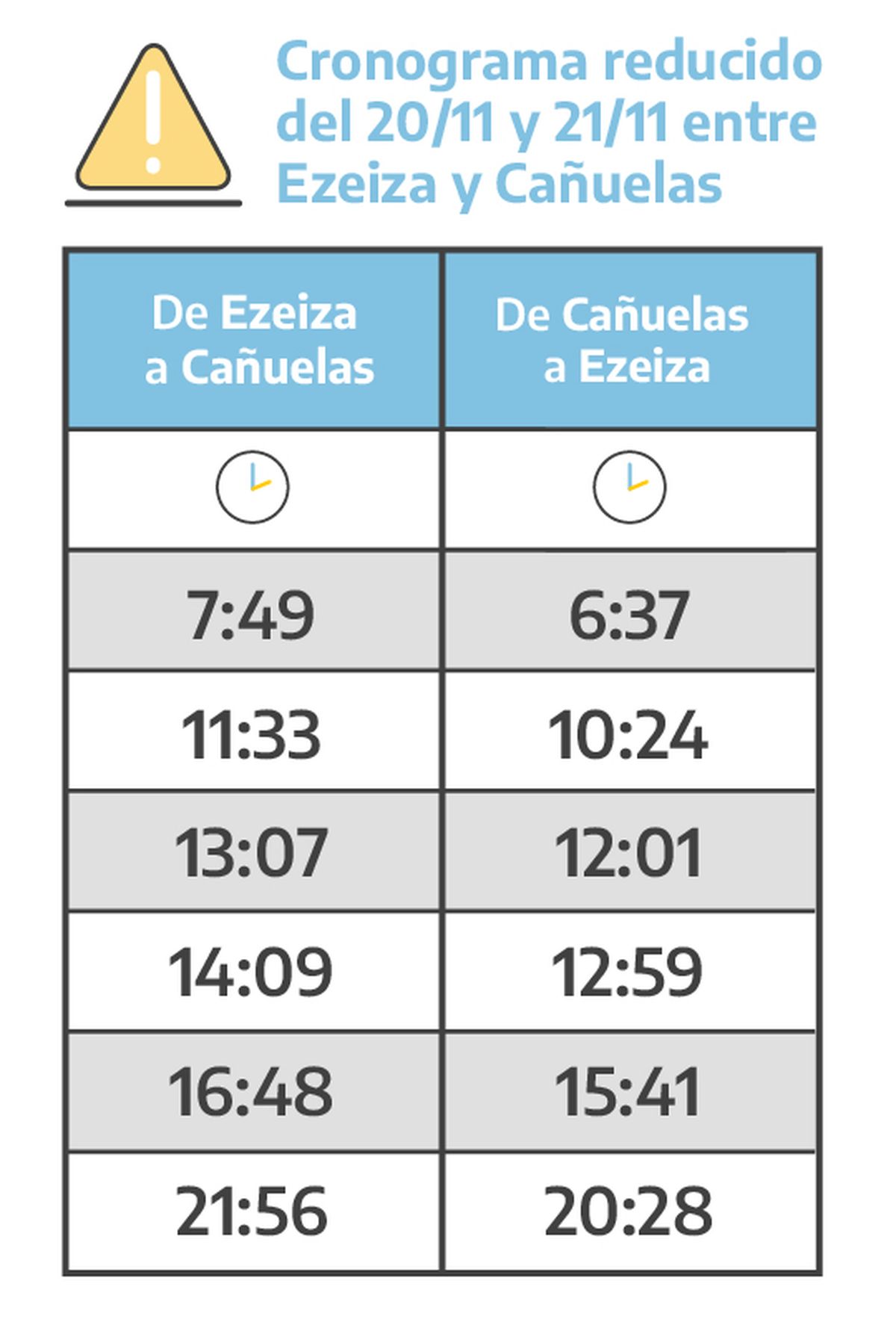 El horario del servicio entre Ezeiza y Cañuelas este domingo y lunes.
