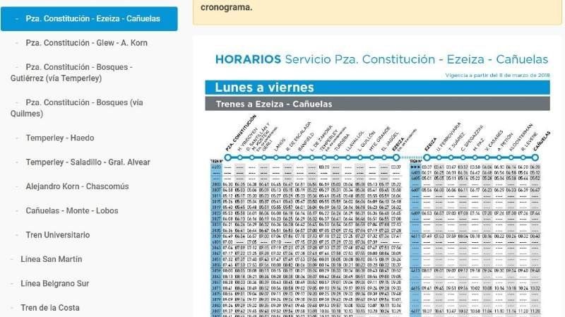 Conocé Los Nuevos Horarios Del Tren Roca 2112