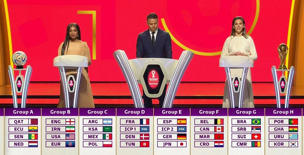 Así quedaron los grupos del Mundial de Qatar 2022. Argentina está en el B con Arabia Saudita, México y Polonia.