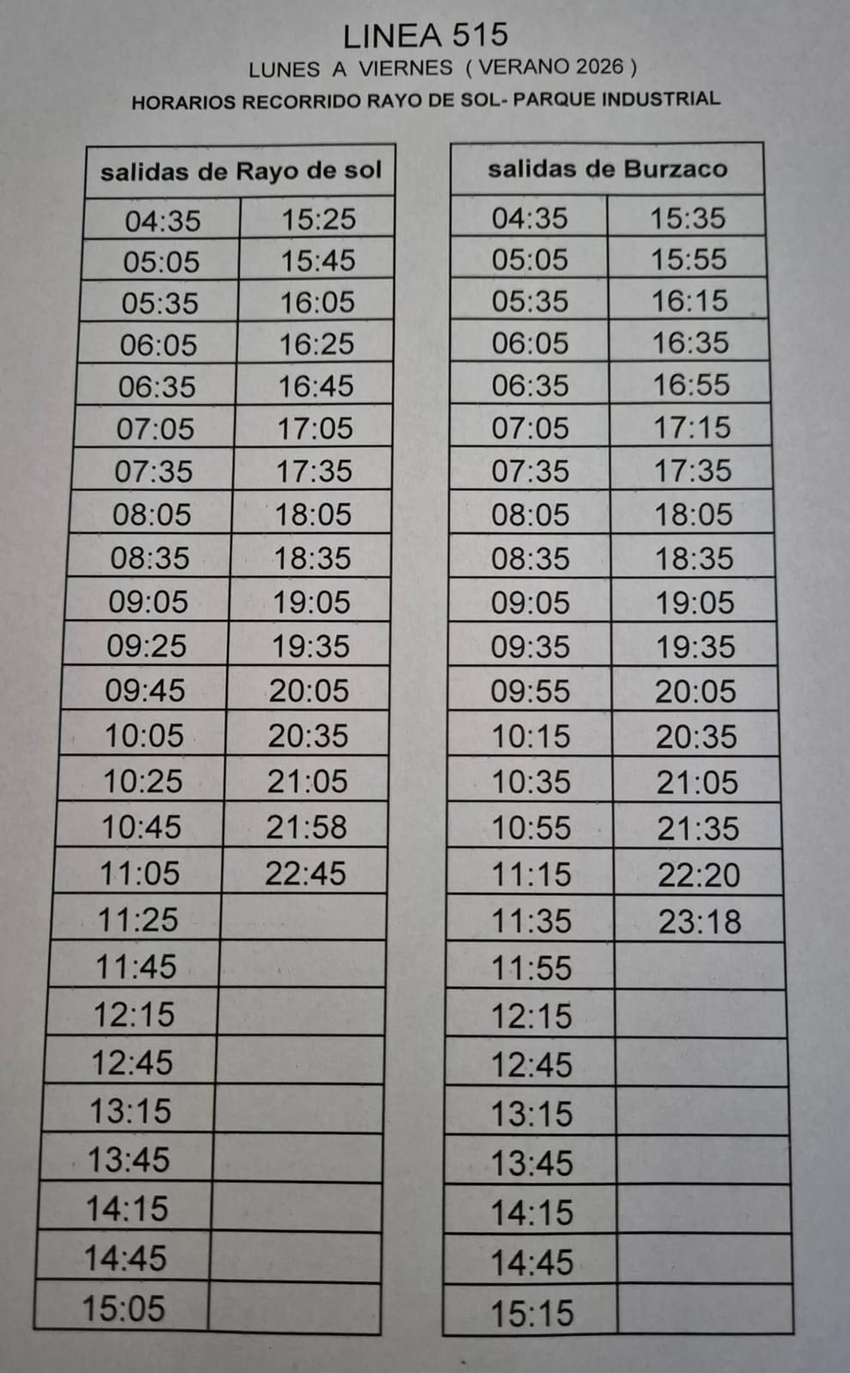 Los horarios seguir&aacute;n hasta la finalizaci&oacute;n del verano.