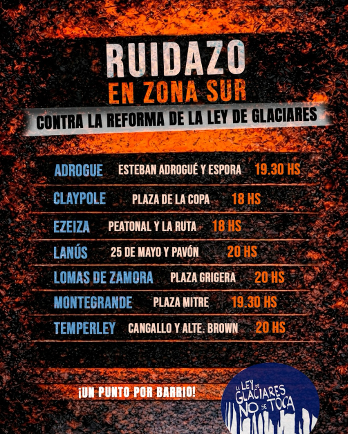 Ruidazo en distintos puntos de la Zona Sur en rechazo a la reforma de la Ley de Glaciares, en simultáneo con el debate en Diputados. Ruidazo en distintos puntos de la Zona Sur en rechazo a la reforma de la Ley de Glaciares, en simultáneo con el debate en Diputados.