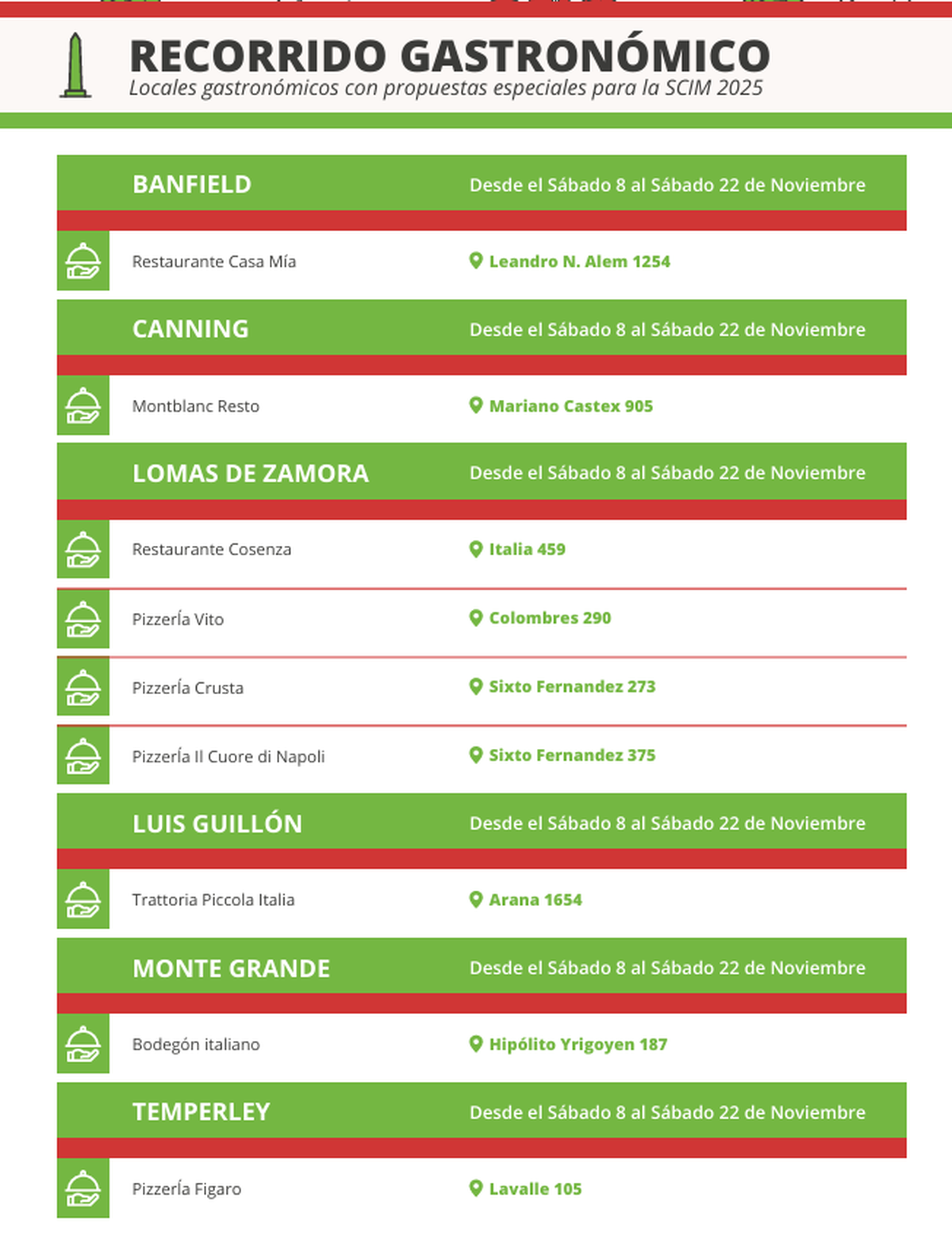 Vecinos de Lomas podrán disfrutar de una clase magistral de Donato De Santis y degustaciones en el marco de la Semana de la Cocina Italiana. Vecinos de Lomas podrán disfrutar de una clase magistral de Donato De Santis y degustaciones en el marco de la Semana de la Cocina Italiana.