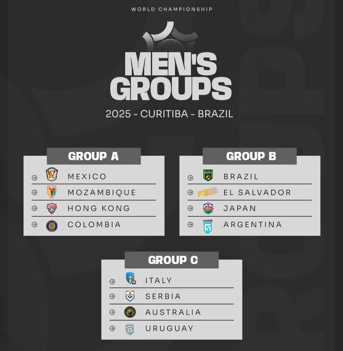 Los países que disputarán el Mundial. 