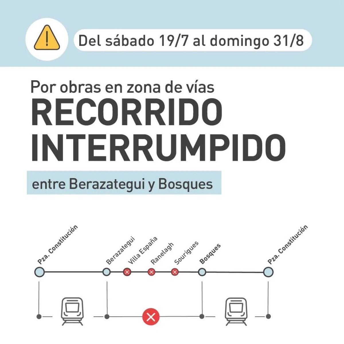 El ramal vía circuito del Tren Roca permanecerá interrumpido. 