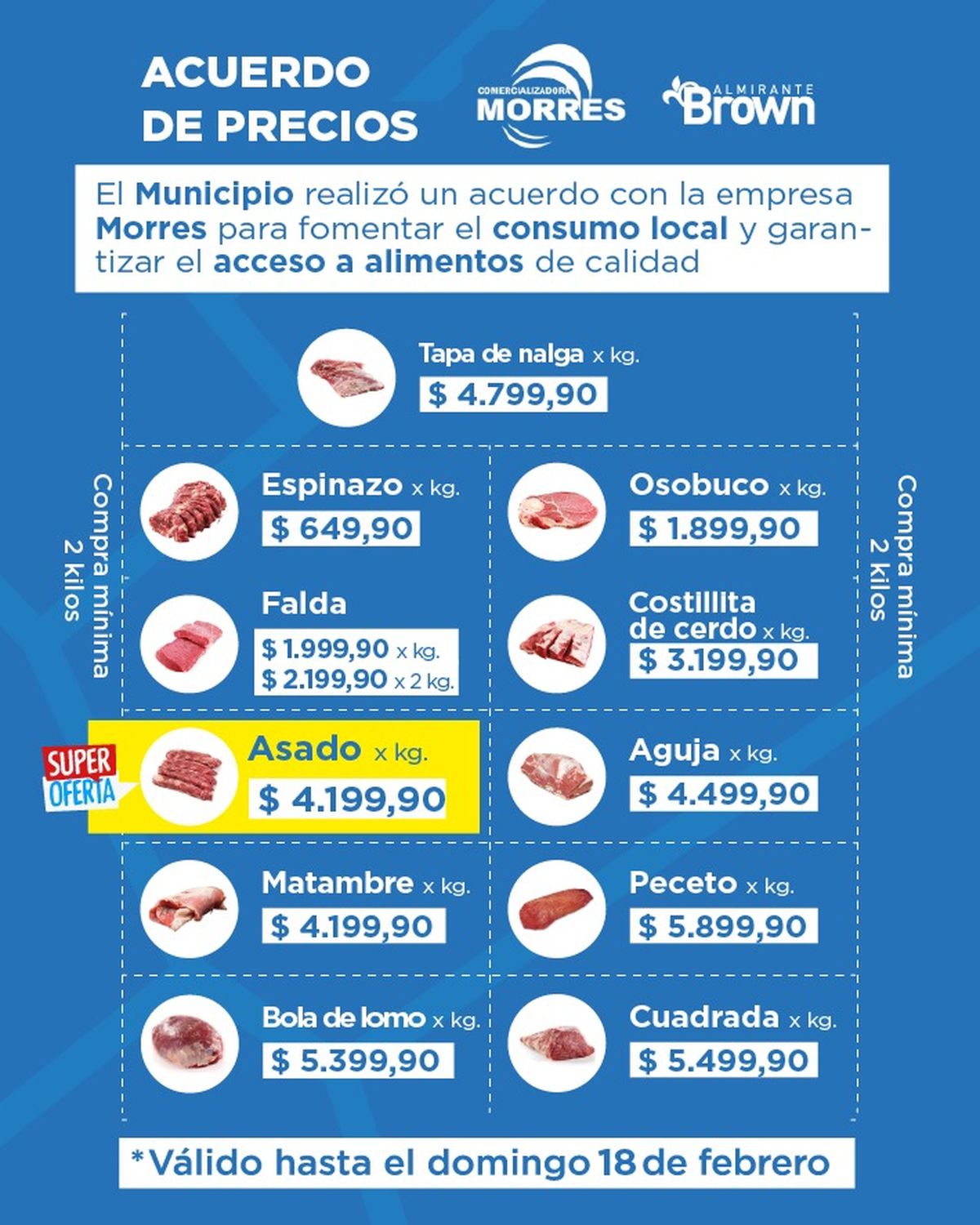 Los precios vigentes de la carne en locales adheridos de Almirante Brown.
