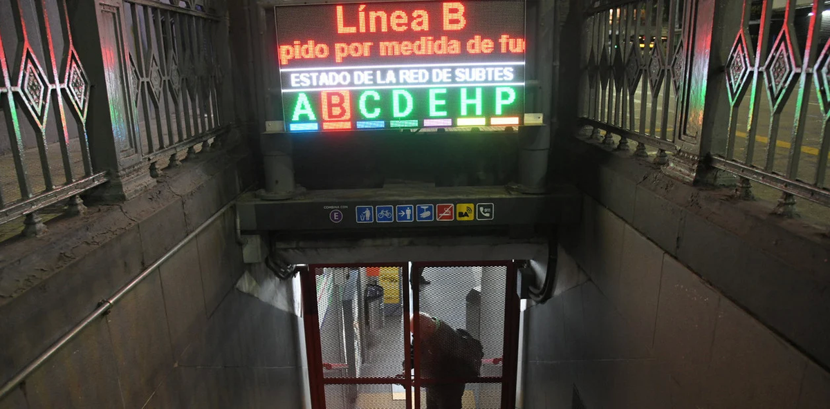 Paro De Subtes: En Distintos Horarios, Todas Las Líneas Dejarán De ...