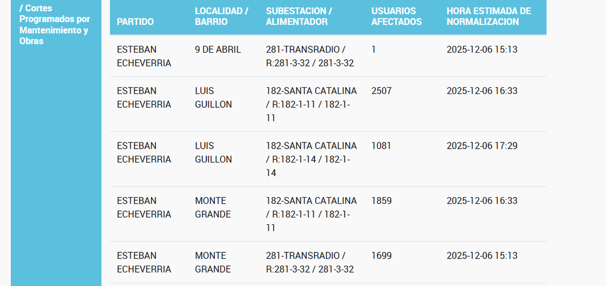 Corte de Luz. Informaci&oacute;n de la P&aacute;gina Oficial del ENRE a las 14.45