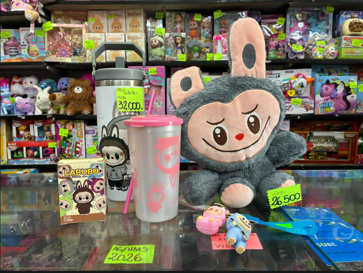 Las opciones de Las opciones de