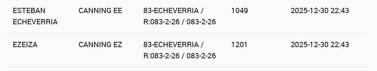 Los cortes de luz que afectan a la zona de Canning. Los cortes de luz que afectan a la zona de Canning.